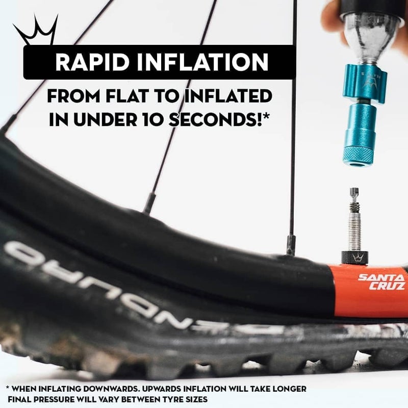 PEATY'S Holeshot CO2 Tire Inflator Kit - Image 4